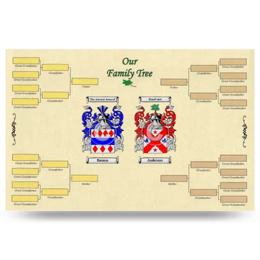 Record Your Own Family Tree