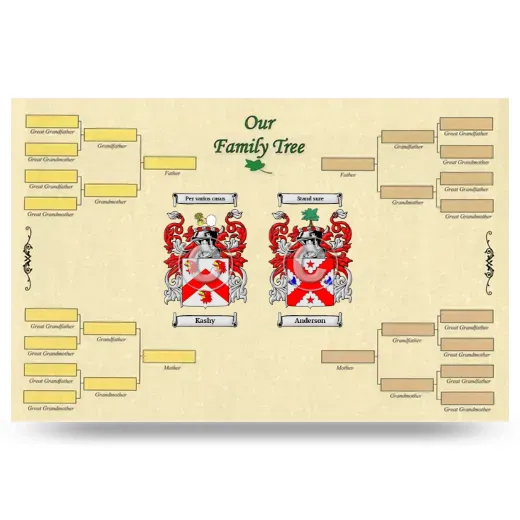 Record Your Own Family Tree