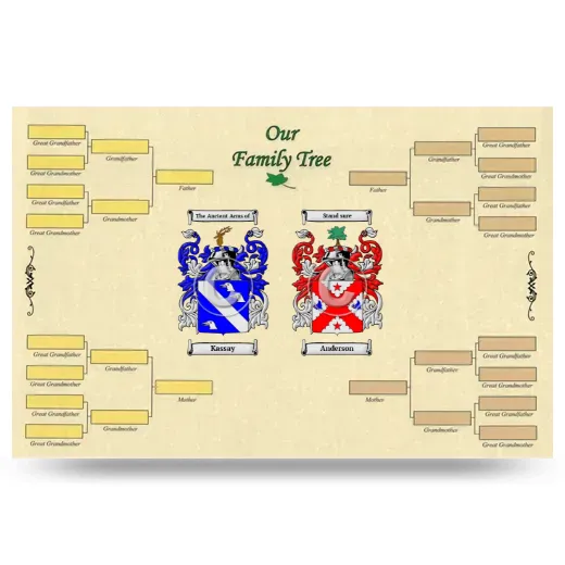 Record Your Own Family Tree