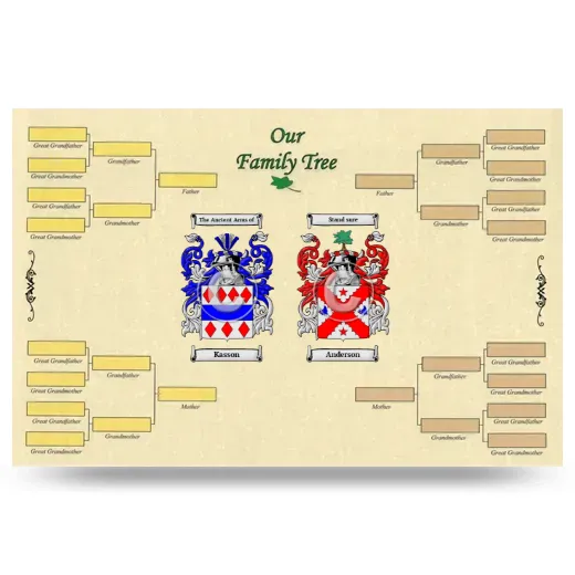 Record Your Own Family Tree