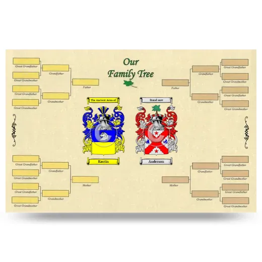 Record Your Own Family Tree