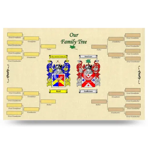 Record Your Own Family Tree