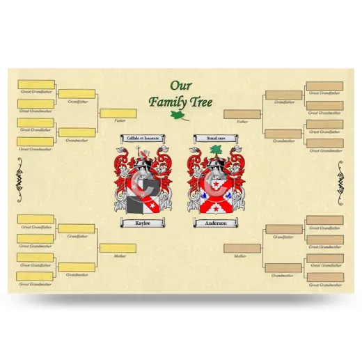 Record Your Own Family Tree