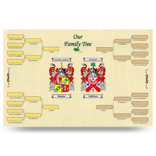 Record Your Own Family Tree