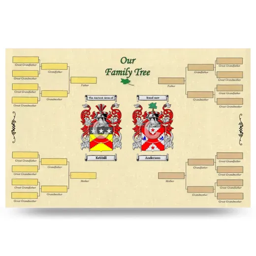 Record Your Own Family Tree