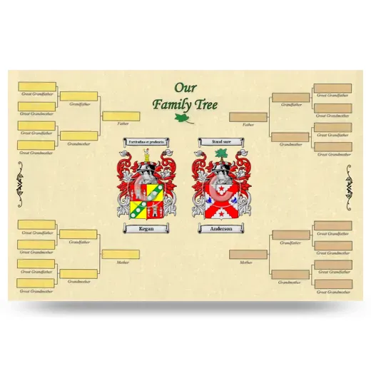 Record Your Own Family Tree