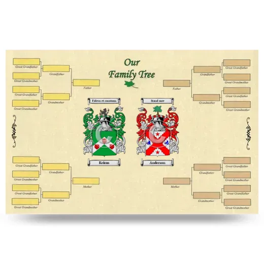 Record Your Own Family Tree