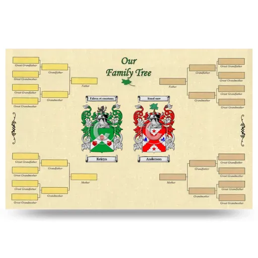 Record Your Own Family Tree