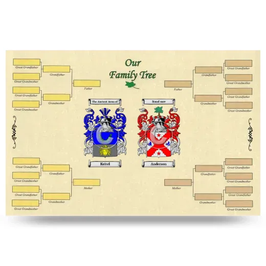 Record Your Own Family Tree