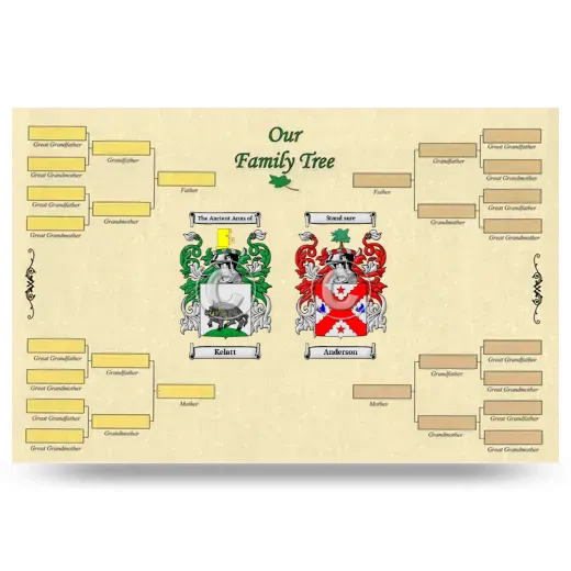 Record Your Own Family Tree