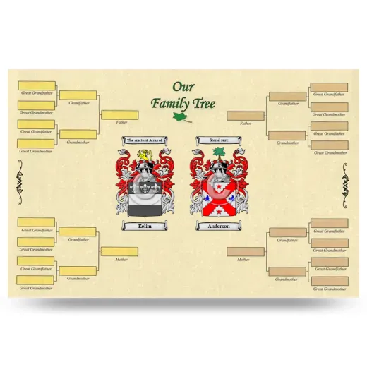 Record Your Own Family Tree