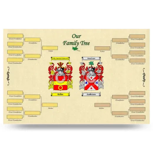 Record Your Own Family Tree