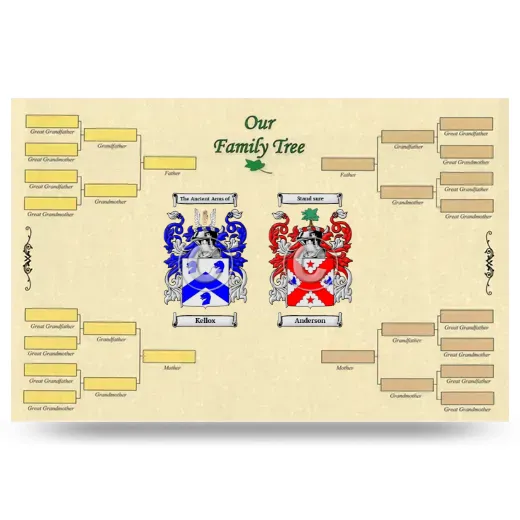 Record Your Own Family Tree