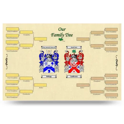 Record Your Own Family Tree