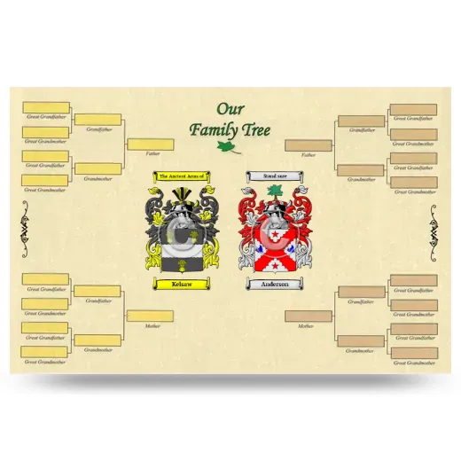 Record Your Own Family Tree