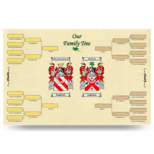 Record Your Own Family Tree