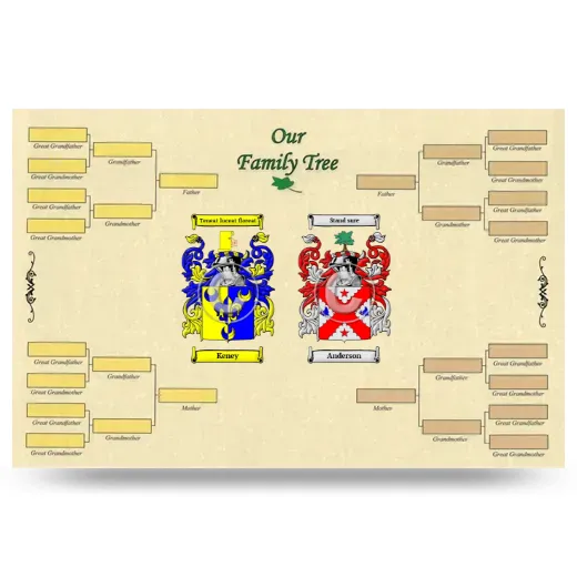 Record Your Own Family Tree