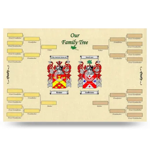 Record Your Own Family Tree