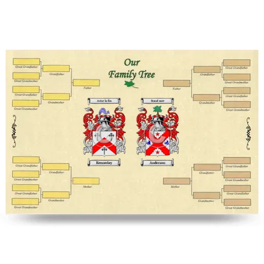 Record Your Own Family Tree