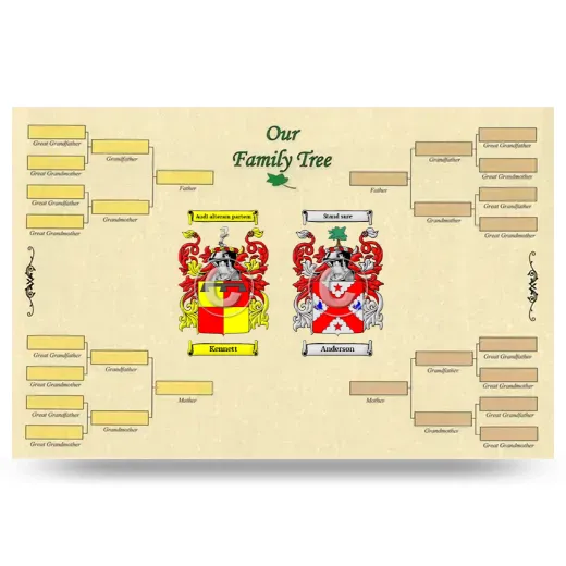 Record Your Own Family Tree