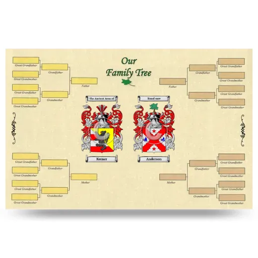 Record Your Own Family Tree