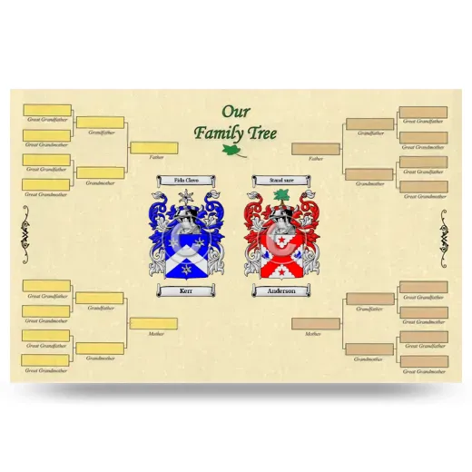 Record Your Own Family Tree