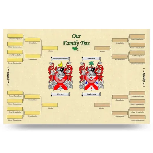 Record Your Own Family Tree