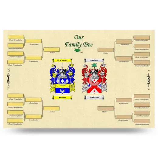 Record Your Own Family Tree