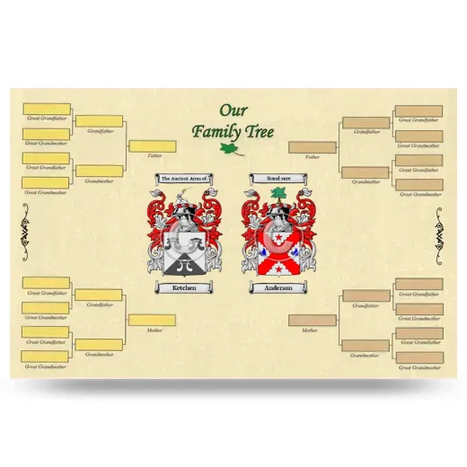 Record Your Own Family Tree