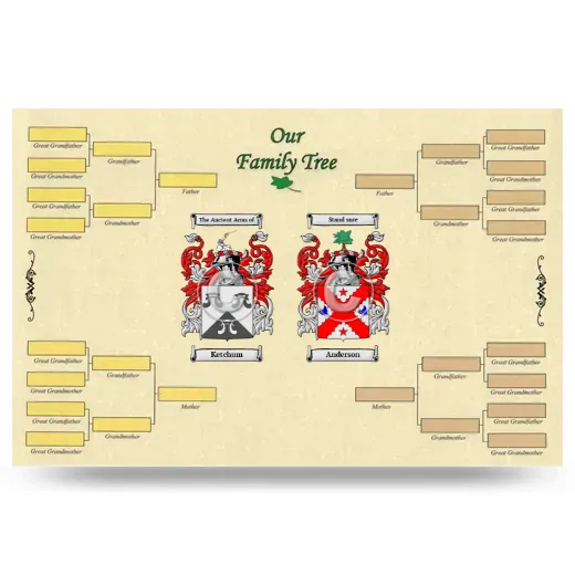 Record Your Own Family Tree