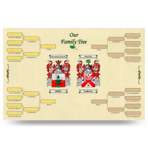 Record Your Own Family Tree