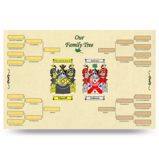 Record Your Own Family Tree