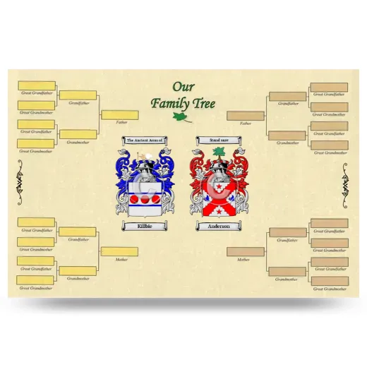 Record Your Own Family Tree