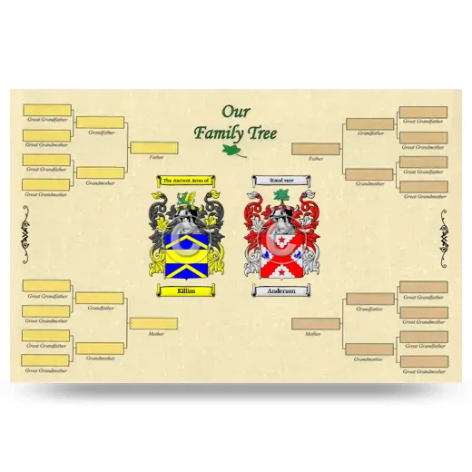 Record Your Own Family Tree