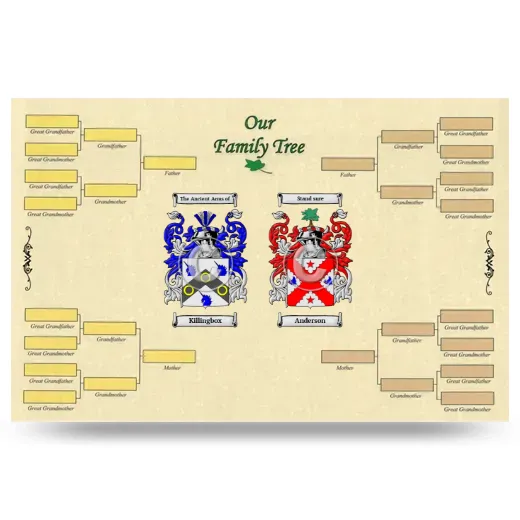 Record Your Own Family Tree