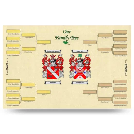 Record Your Own Family Tree