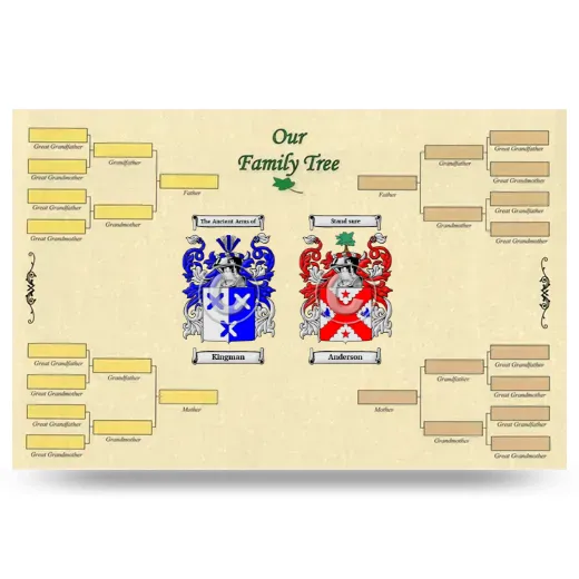 Record Your Own Family Tree