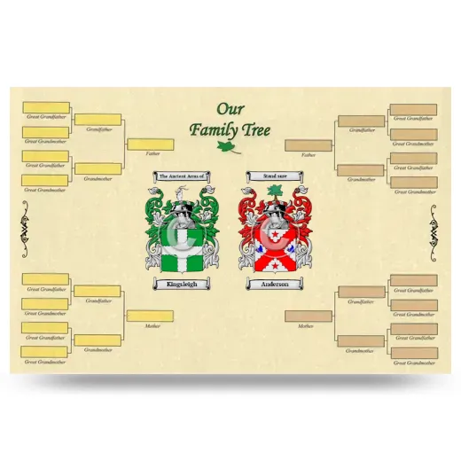 Record Your Own Family Tree