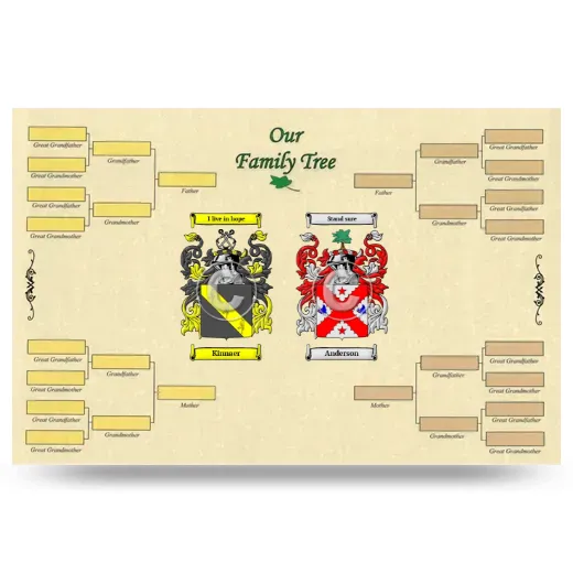 Record Your Own Family Tree