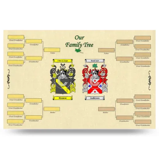 Record Your Own Family Tree