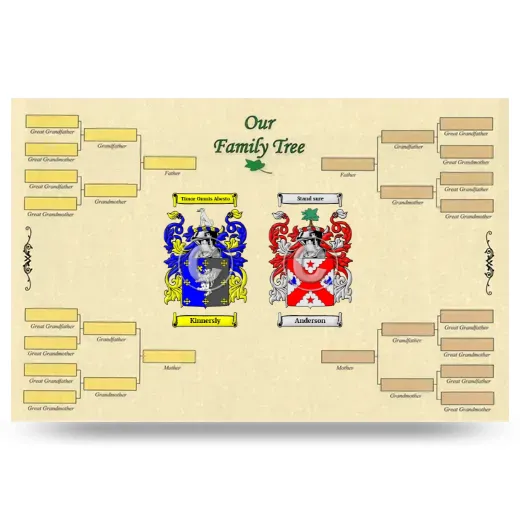 Record Your Own Family Tree