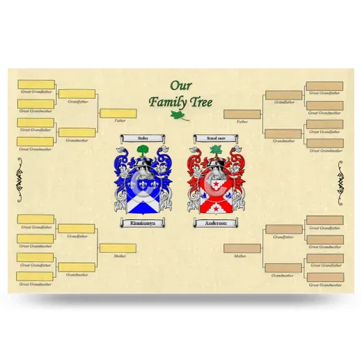 Record Your Own Family Tree