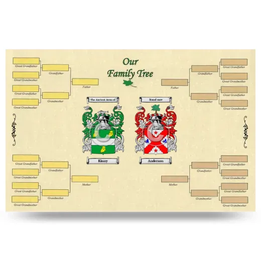 Record Your Own Family Tree