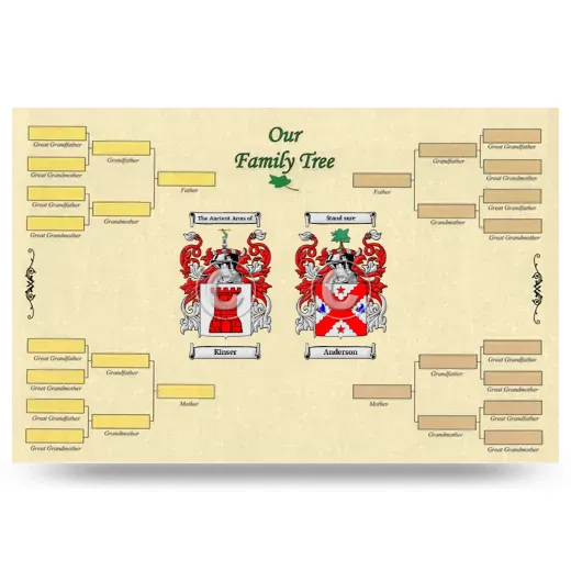 Record Your Own Family Tree