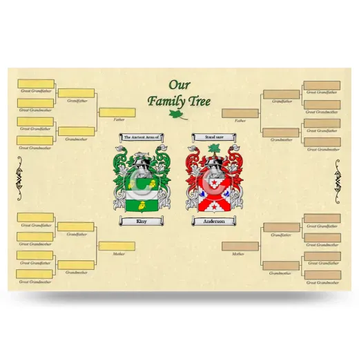 Record Your Own Family Tree