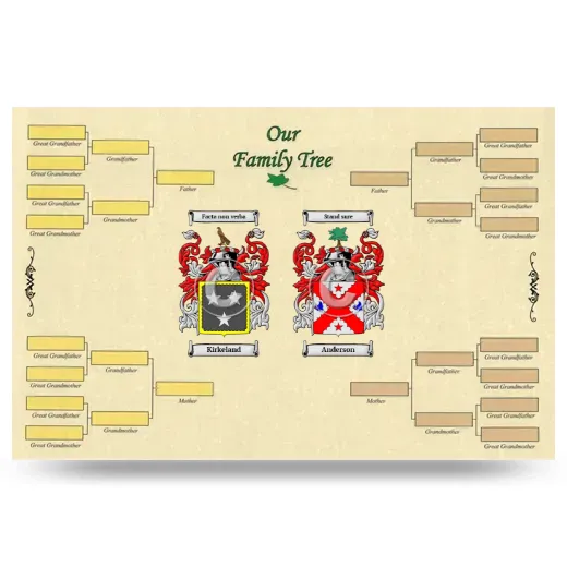 Record Your Own Family Tree