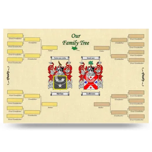 Record Your Own Family Tree