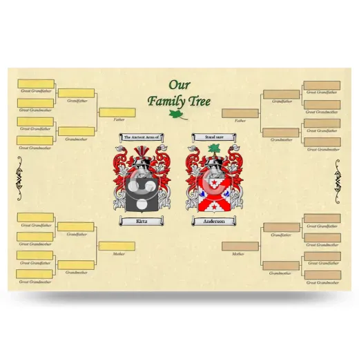 Record Your Own Family Tree