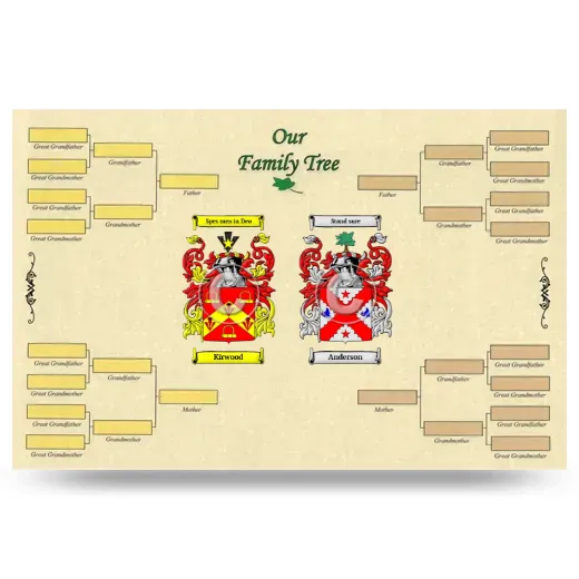 Record Your Own Family Tree