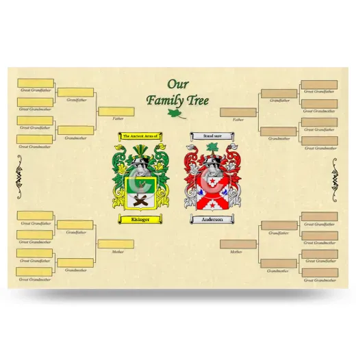 Record Your Own Family Tree